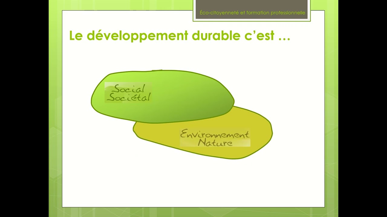 Les 3 piliers du développement durable